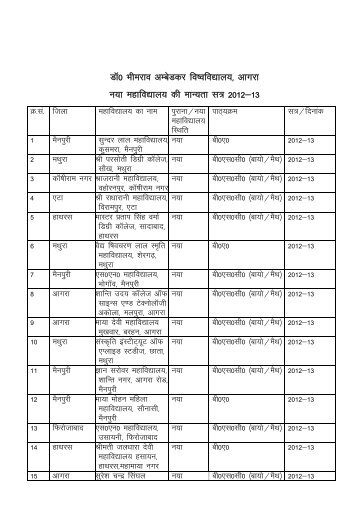 List of Affiliated Colleges 2012-13