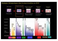 Nouveaux traitements dans la mucoviscidose