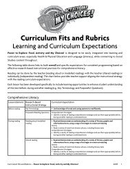 Curriculum Fits and Rubrics - Teach Nutrition