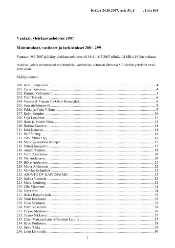 Muistutukset, vastineet ja tarkistukset 200 - Vantaan kaupunki