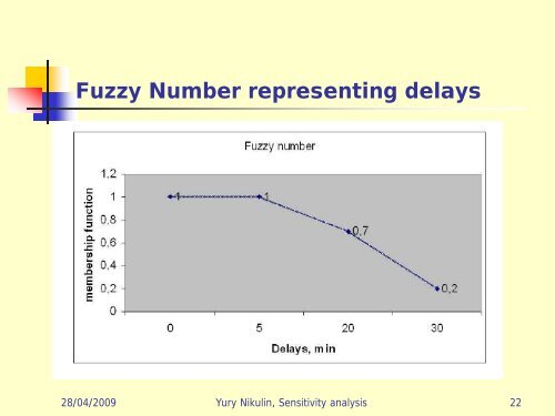 Stability and Robustness: Reliability in the World of Uncertainty