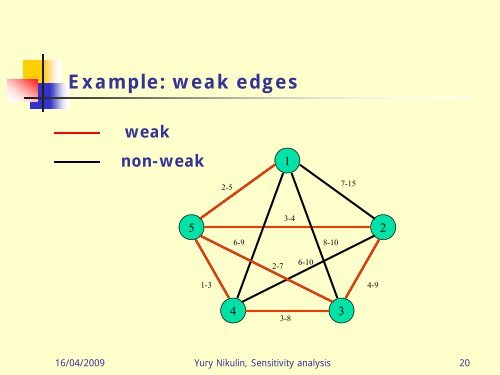 Stability and Robustness: Reliability in the World of Uncertainty