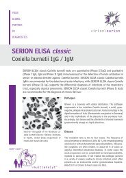 SERION ELISA classic Coxiella burnetii IgG / IgM