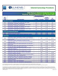 Selected Gynecology Procedures - Lumenis Surgical