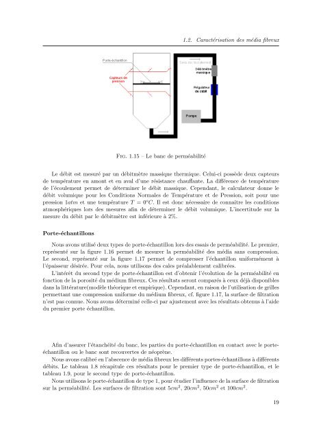 PDF (Intro, Chapitre 1, 2) - Les thÃ¨ses en ligne de l'INP - Institut ...