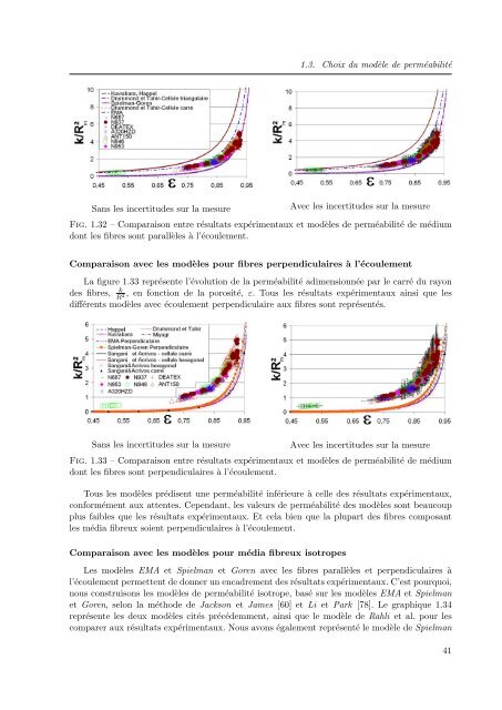 PDF (Intro, Chapitre 1, 2) - Les thÃ¨ses en ligne de l'INP - Institut ...