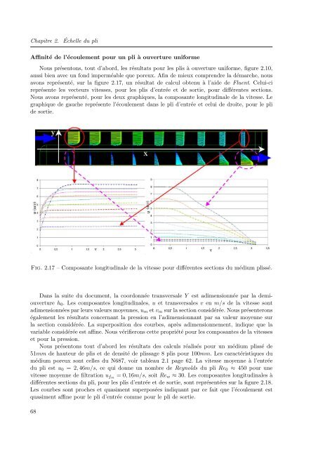 PDF (Intro, Chapitre 1, 2) - Les thÃ¨ses en ligne de l'INP - Institut ...