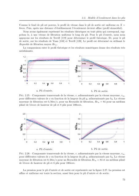 PDF (Intro, Chapitre 1, 2) - Les thÃ¨ses en ligne de l'INP - Institut ...