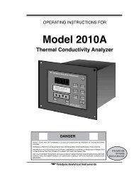 Model 2010A - Teledyne Analytical Instruments