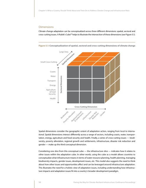 Paving the Way for Climate-Resilient Infrastructure - UN CC:Learn