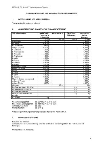 ZUSAMMENFASSUNG DER MERKMALE DES ARZNEIMITTELS 1 ...