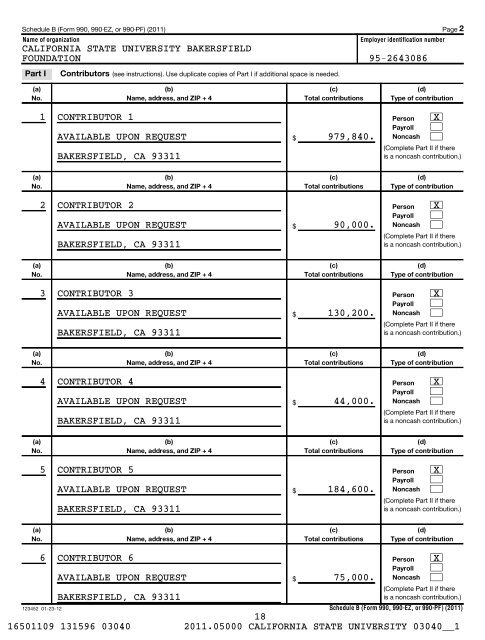 Form 990 - 2011 (2012 YE) - CSUB Foundation