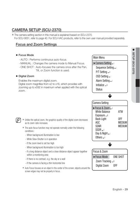 Manual Samsung SCU-VAC/VAC1 Positioning System