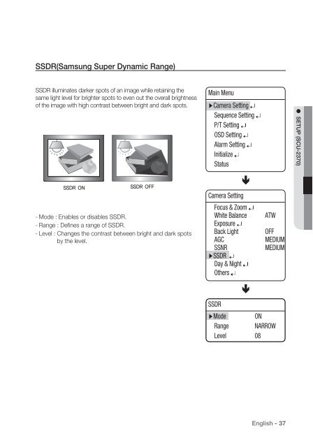 Manual Samsung SCU-VAC/VAC1 Positioning System