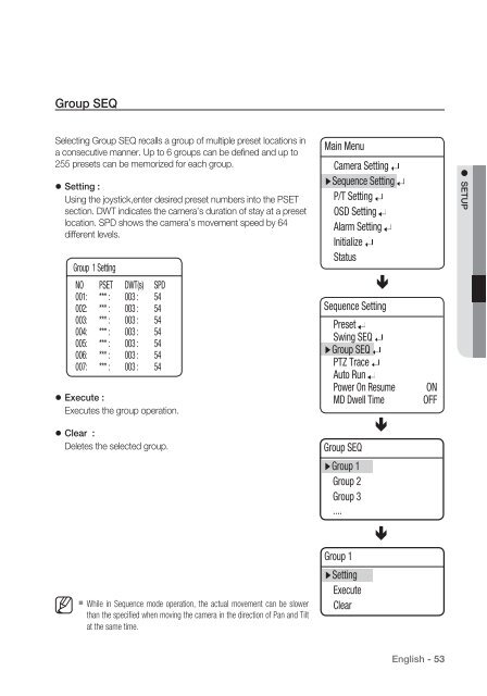 Manual Samsung SCU-VAC/VAC1 Positioning System