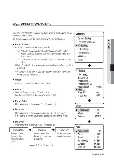 Manual Samsung SCU-VAC/VAC1 Positioning System