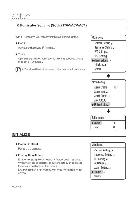 Manual Samsung SCU-VAC/VAC1 Positioning System