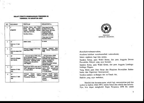 pidato kenegaraan - Direktorat Jenderal Anggaran Kementerian ...