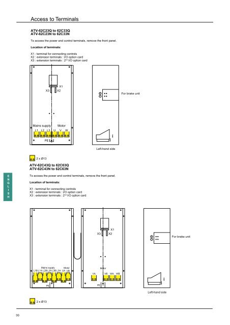 Guide d'exploitation ATV62