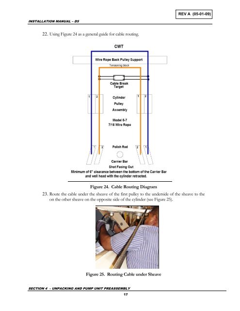 Installation Manual - Model 5 - Tundra Process Solutions Ltd.