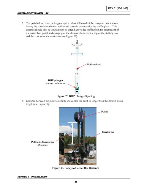 Installation Manual - Model 5 - Tundra Process Solutions Ltd.