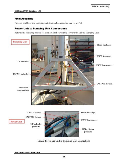 Installation Manual - Model 5 - Tundra Process Solutions Ltd.