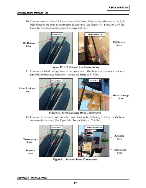 Installation Manual - Model 5 - Tundra Process Solutions Ltd.