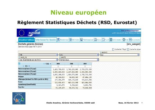 REGInE - Union Wallonne des Entreprises