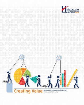 Annual Reports - Hexaware
