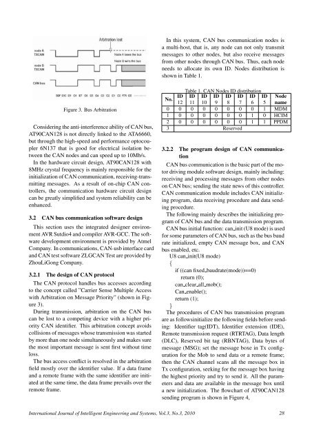 Motor Drive Module Design for Electric Care Bed - inass