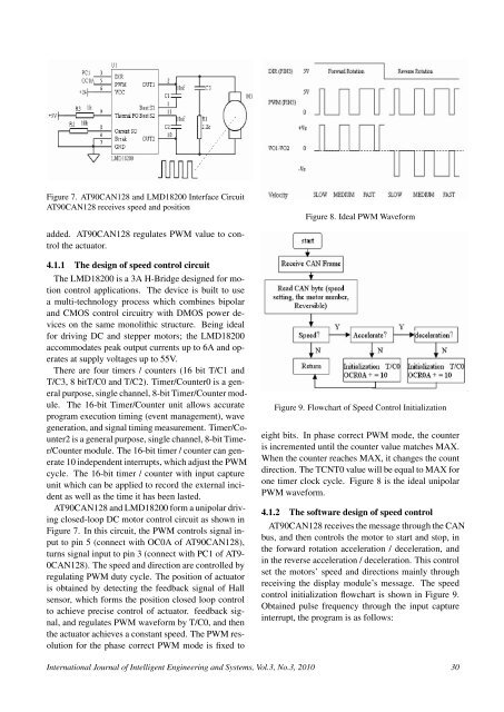 Motor Drive Module Design for Electric Care Bed - inass