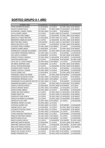LISTADOS PROVISIONALES CURSO 2012- 2013