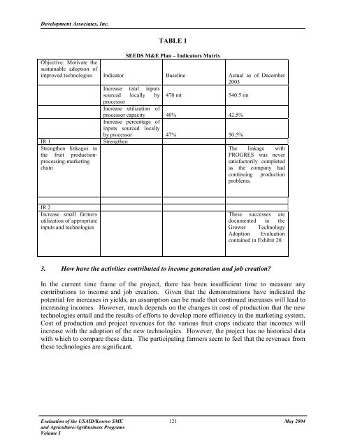 Evaluation of the USAID-Kosovo SME and Agriculture - Economic ...