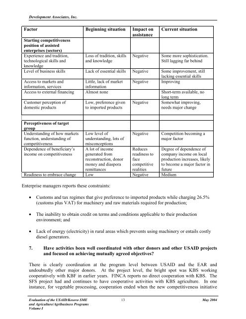 Evaluation of the USAID-Kosovo SME and Agriculture - Economic ...