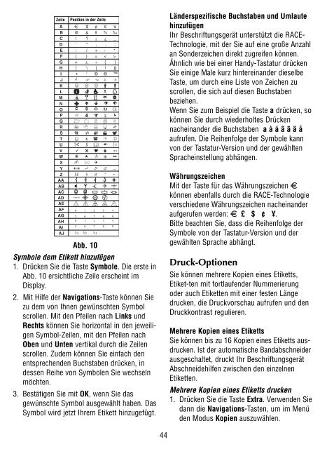 Electronic Labelmaker - DYMO