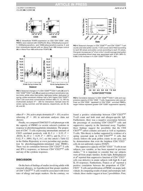 Original article Association between CD4 CD25 T cells and atopy in ...