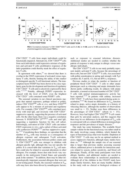 Original article Association between CD4 CD25 T cells and atopy in ...