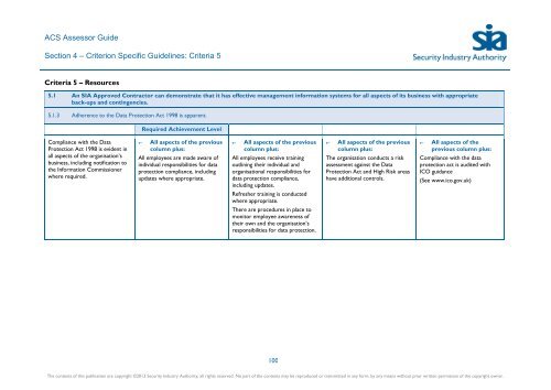 ACS Assessor Guide - Security Industry Authority