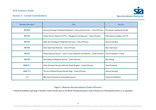 ACS Assessor Guide - Security Industry Authority