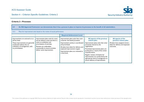 ACS Assessor Guide - Security Industry Authority