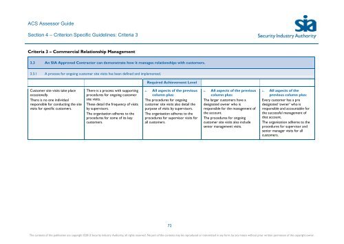 ACS Assessor Guide - Security Industry Authority