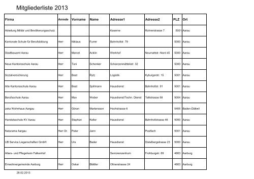 Mitgliederliste 2013 - Betriebsunterhalt