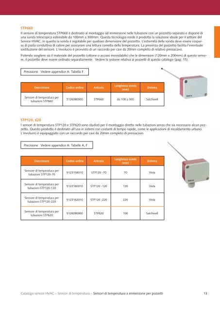 Sensori HVAC Catalogo - Schneider Electric