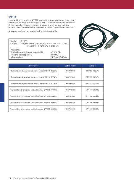 Sensori HVAC Catalogo - Schneider Electric