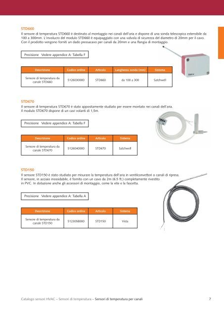 Sensori HVAC Catalogo - Schneider Electric