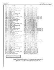 PEGRx HTâ¢ HR2-086 Reagent Formulation - Hampton Research