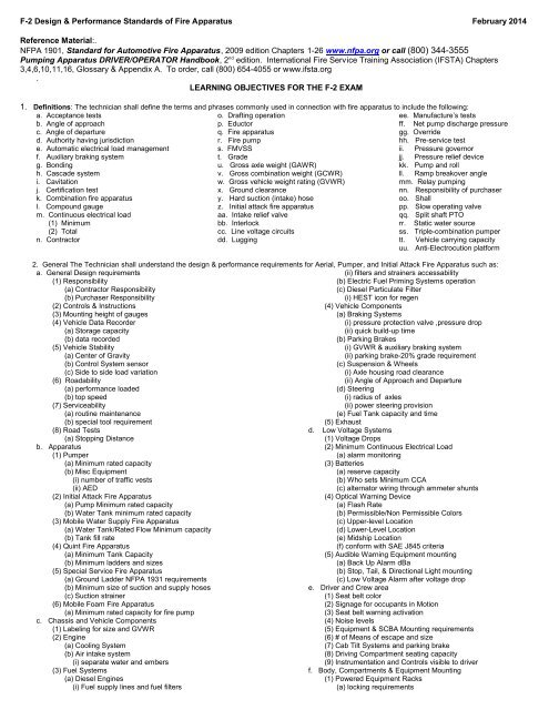 Nfpa 1931 2024