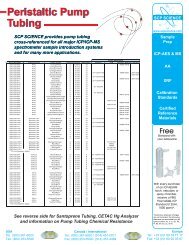 Calibration and Quality Control Standards - SCP Science