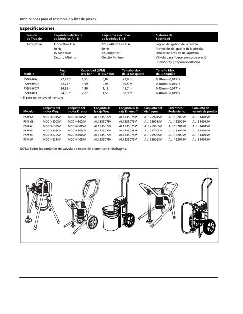 Airless Paint Sprayers - Campbell Hausfeld