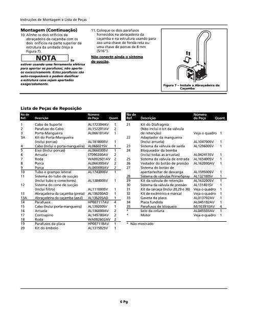 Airless Paint Sprayers - Campbell Hausfeld